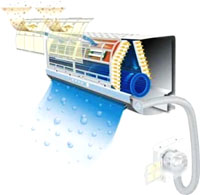 Обслуживание кондиционеров в Брянске